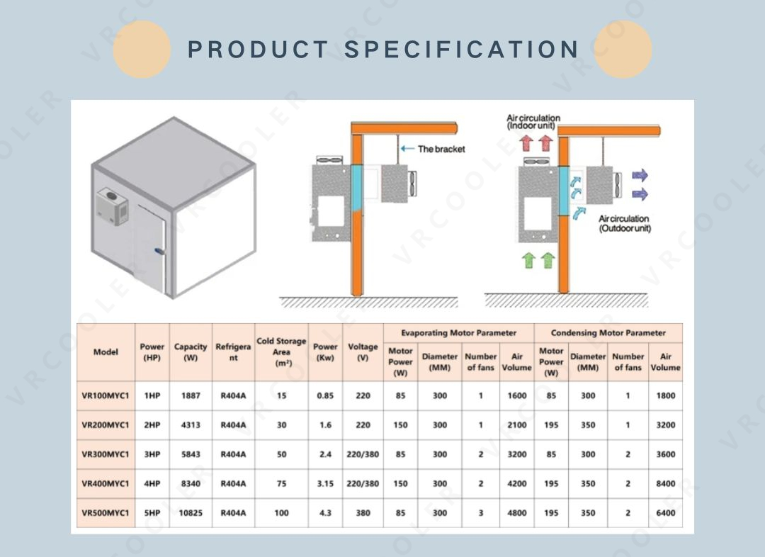 mono block unit VR (3)