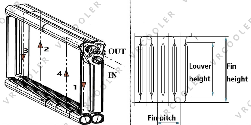 micro channel evaporator structure