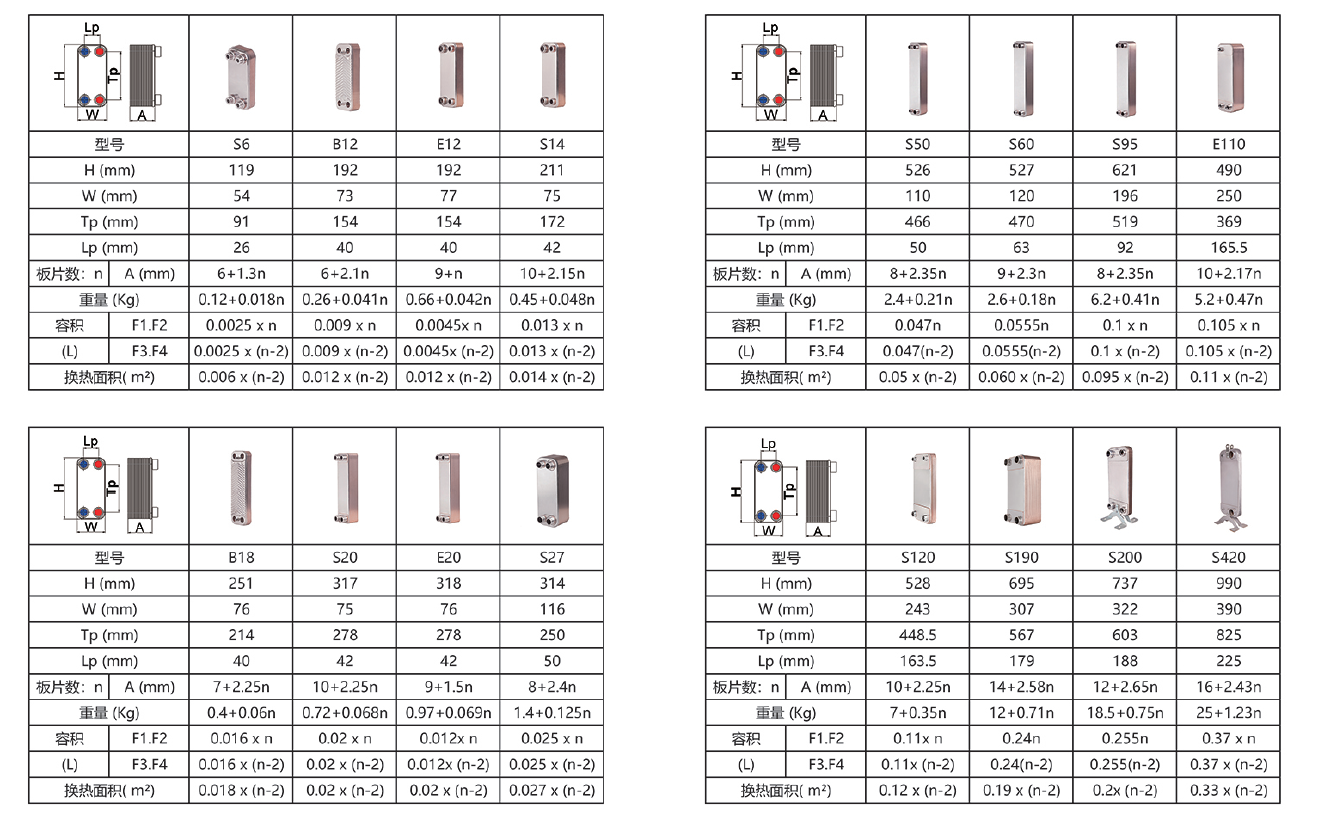 VRcoole Brazed Plate heat exchanger BPHE
