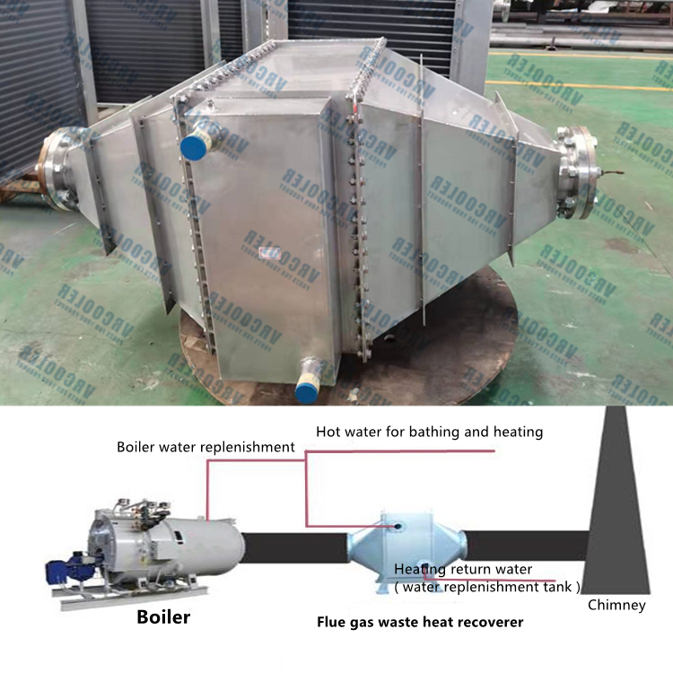 Flue Gas Heat Exchanger, Boiler Waste Heat Recovery System, Finned Tube Air Cooled Heat Exchanger