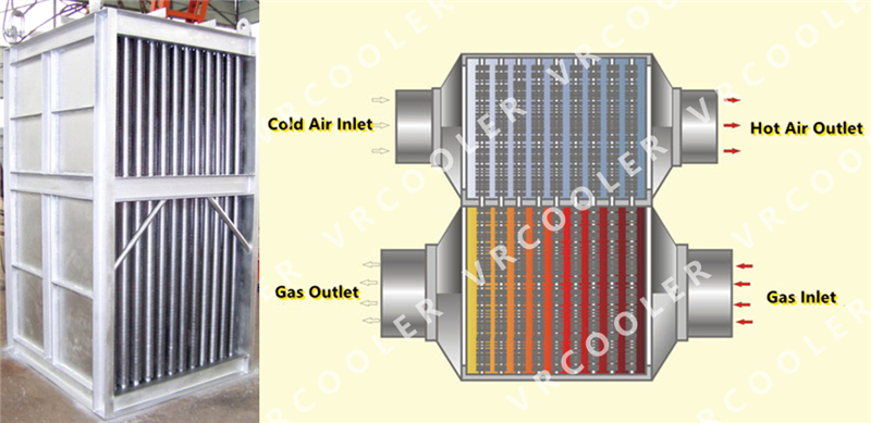 heat pipe air preheater