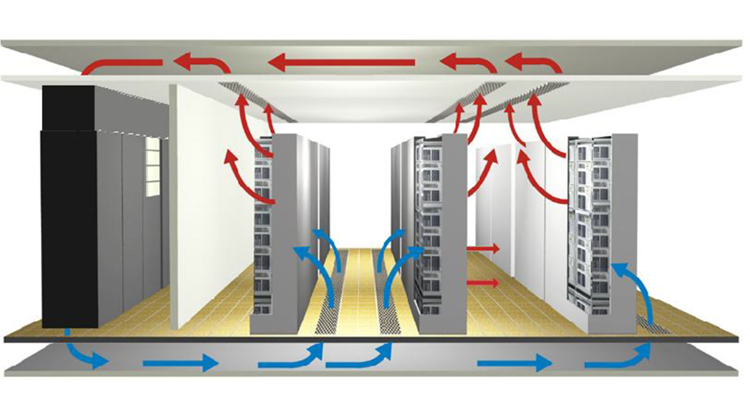 precision air conditioner
