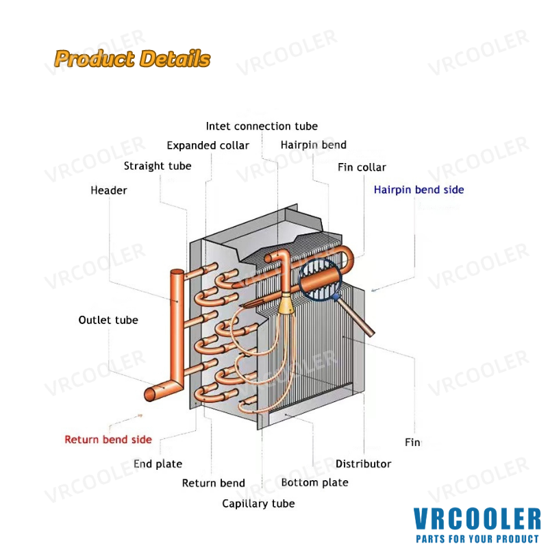 Vrcooler Heat Exchanger (3)
