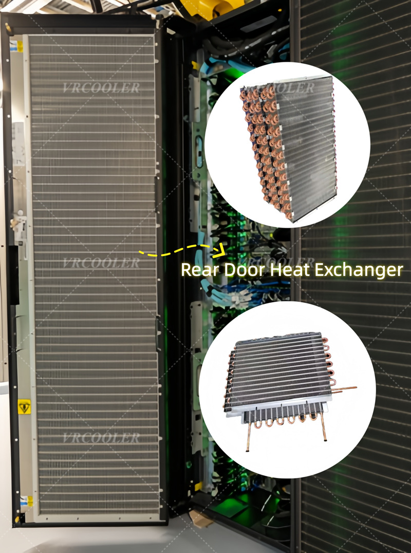 What Are Rear Door Heat Exchangers (RDHx).jpg