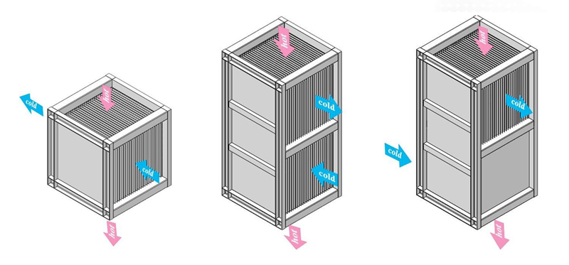 Plate Type Air Preheater Working Principle.jpg