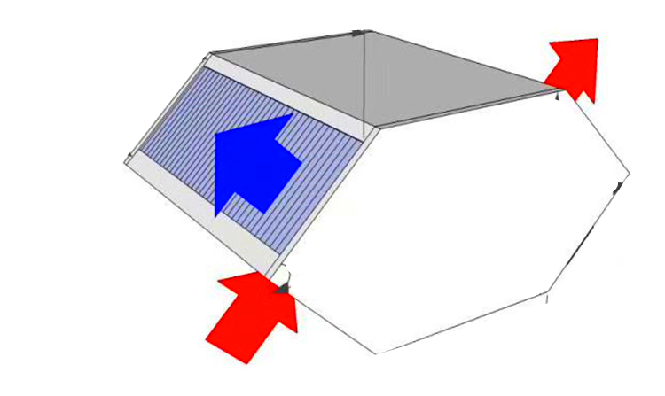 Counterflow Heat Exchanger for Heat Recovery for Energy-efficient Ventilation