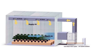 Cannabis Grow Room Air Handling Unit.jpg