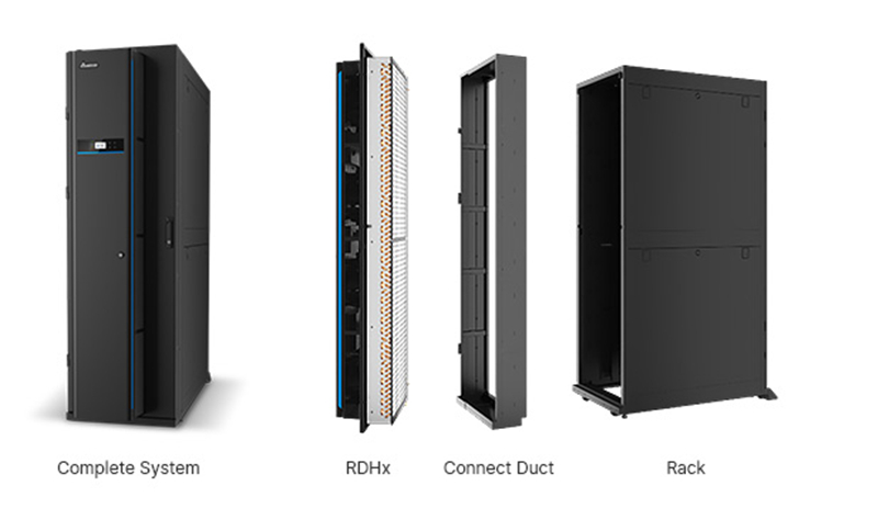 Active vs Passive RDHX Fan Configuration
